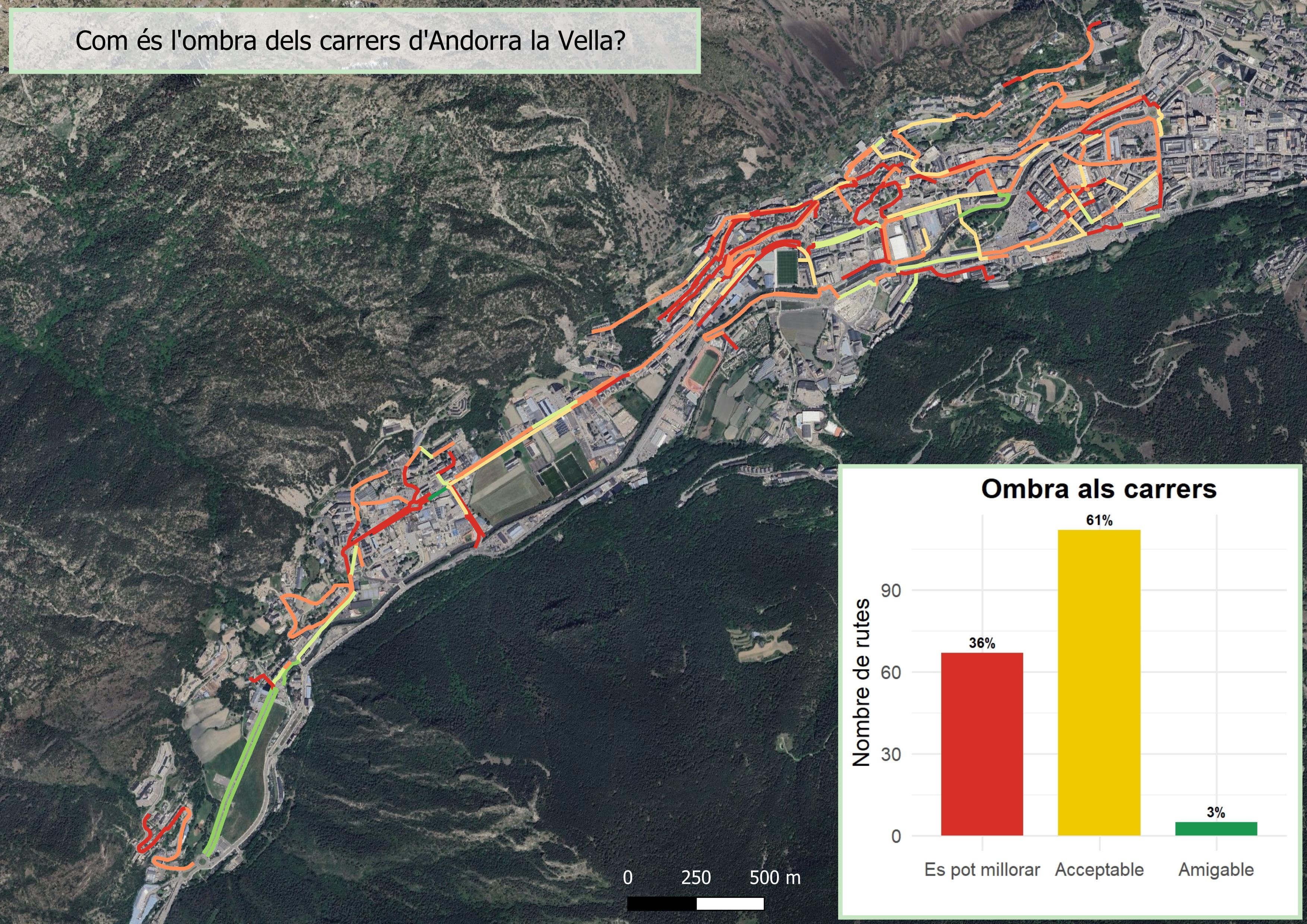 Anàlisi de l'ombra a Andorra la Vella